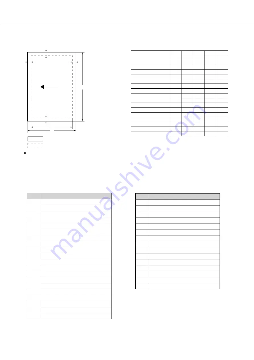 Sharp DM-3551 Operation Manual Download Page 272