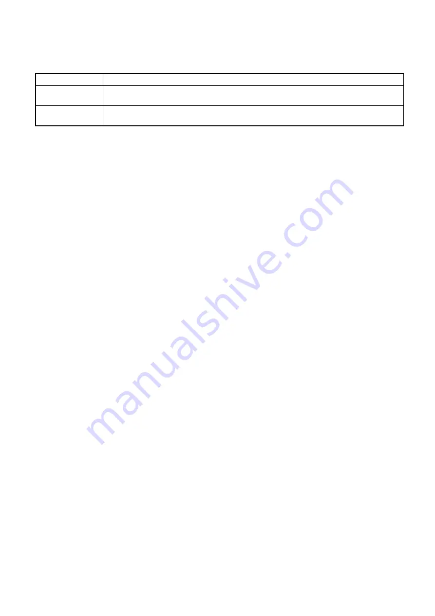 Sharp DM-3551 Operation Manual Download Page 277