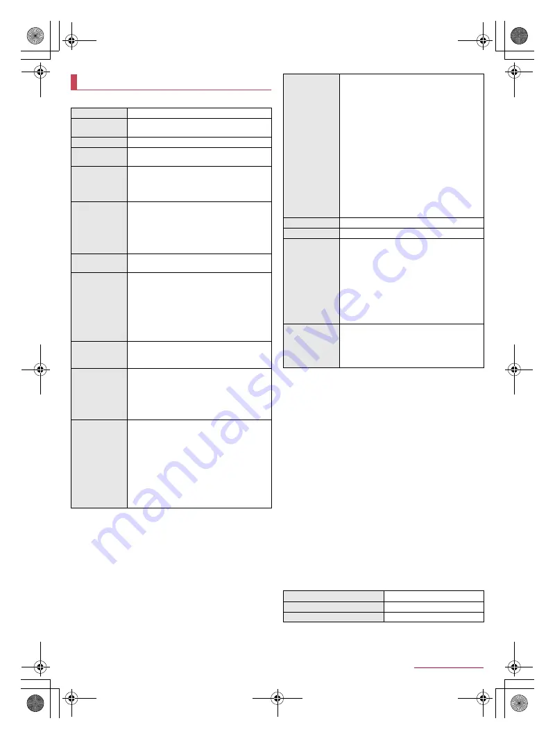 Sharp Docomo AQUOS Ever SH-04G Instruction Manual Download Page 86