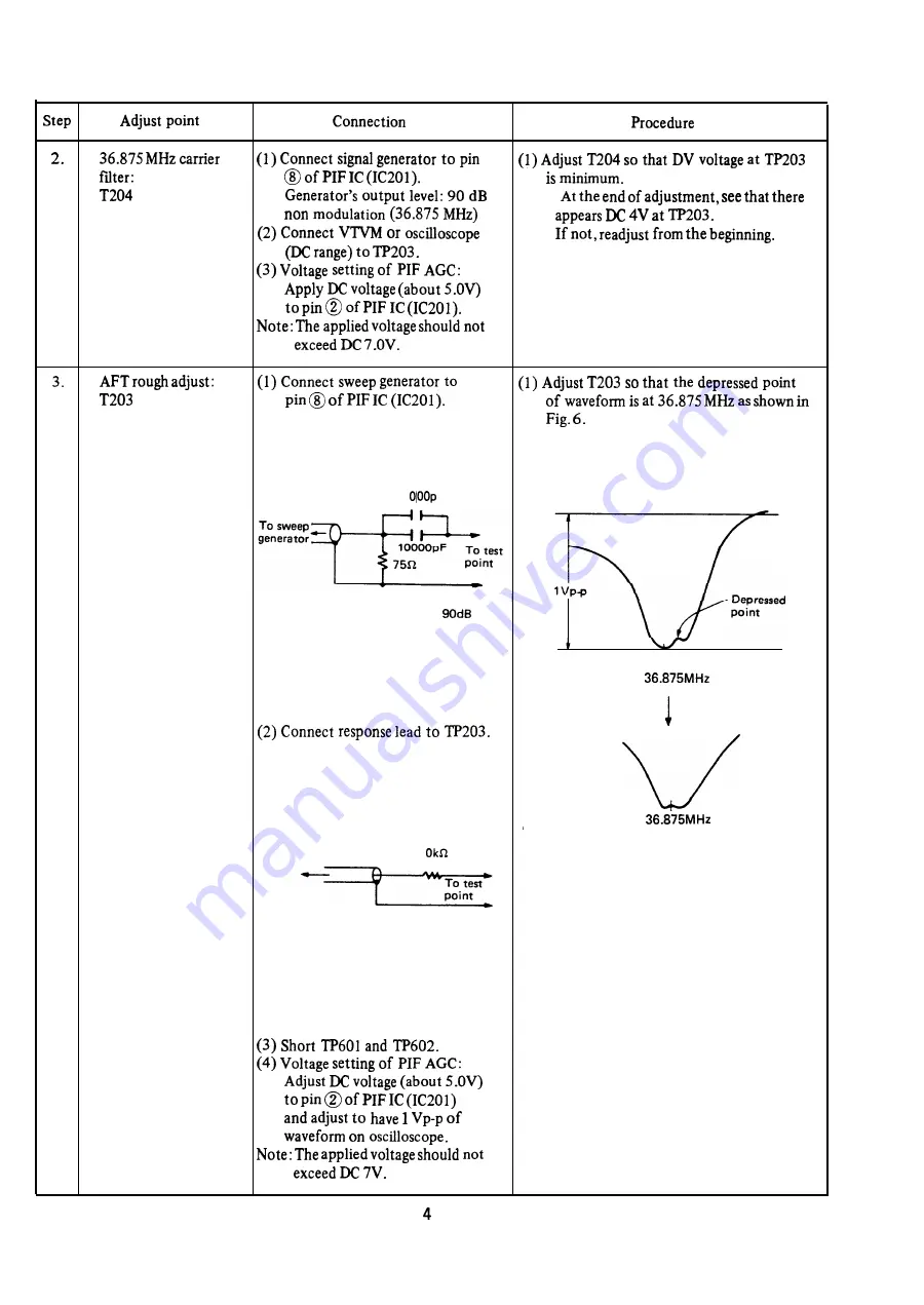 Sharp DV-1600 Series Service Manual Download Page 4