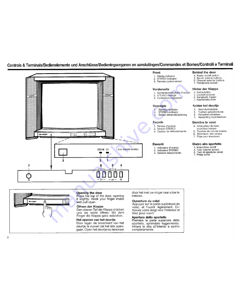 Sharp DV-25071S Operation Manual Download Page 3