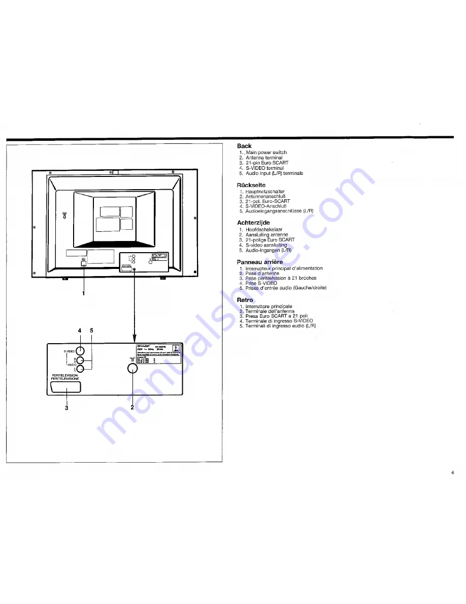 Sharp DV-25071S Operation Manual Download Page 4