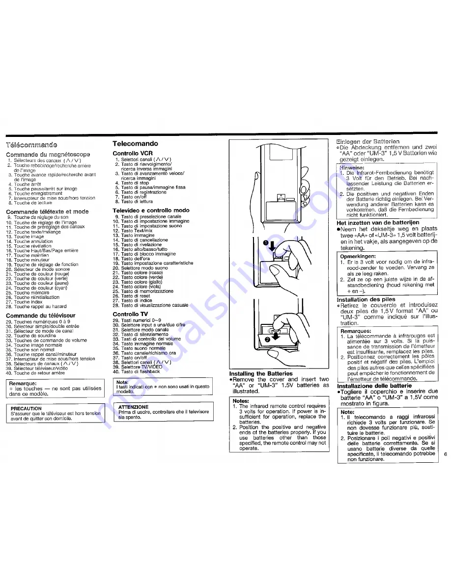 Sharp DV-25071S Operation Manual Download Page 6