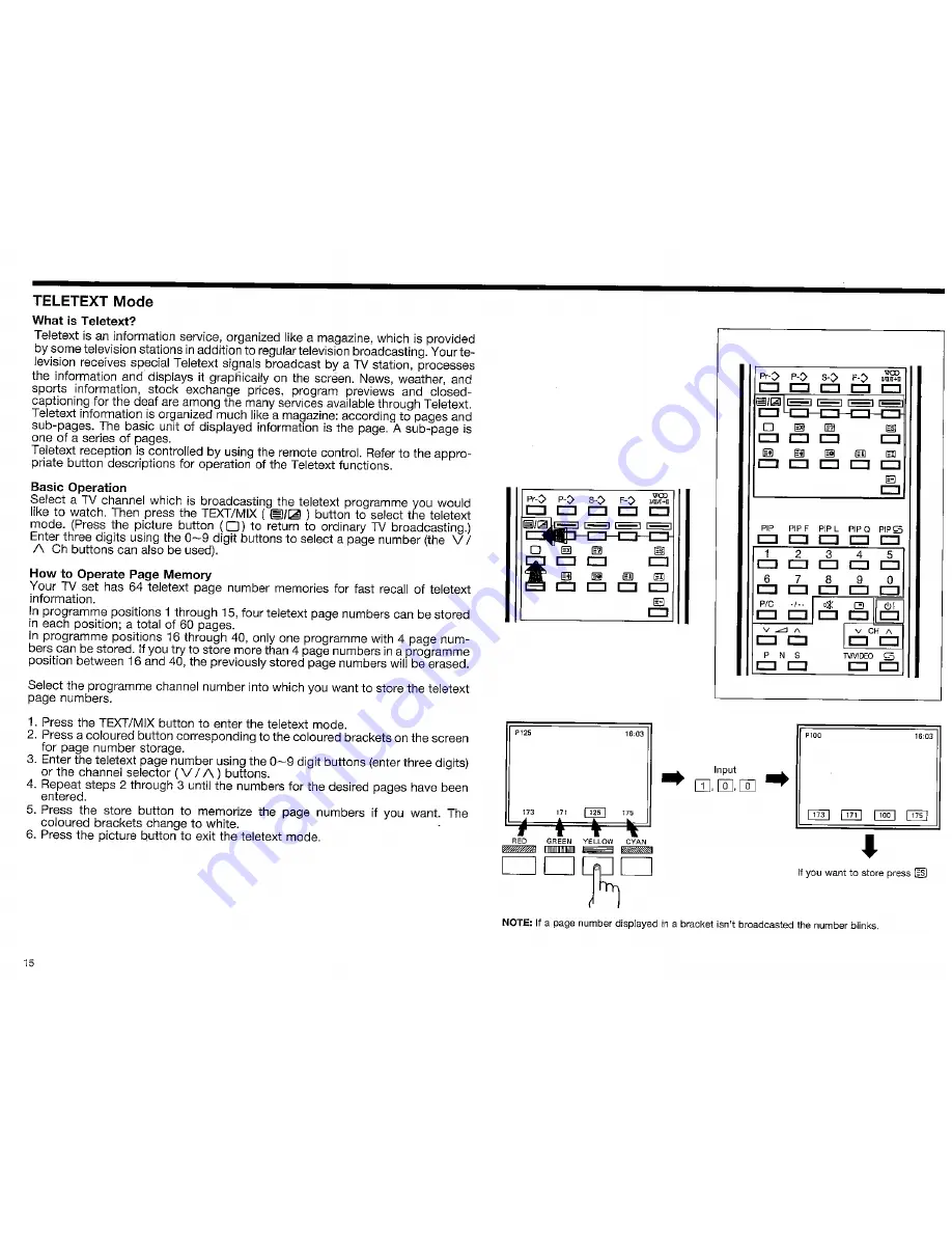 Sharp DV-25071S Operation Manual Download Page 15