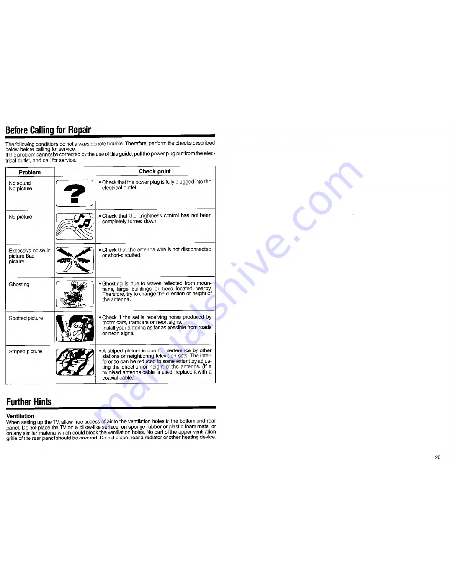 Sharp DV-25071S Operation Manual Download Page 20