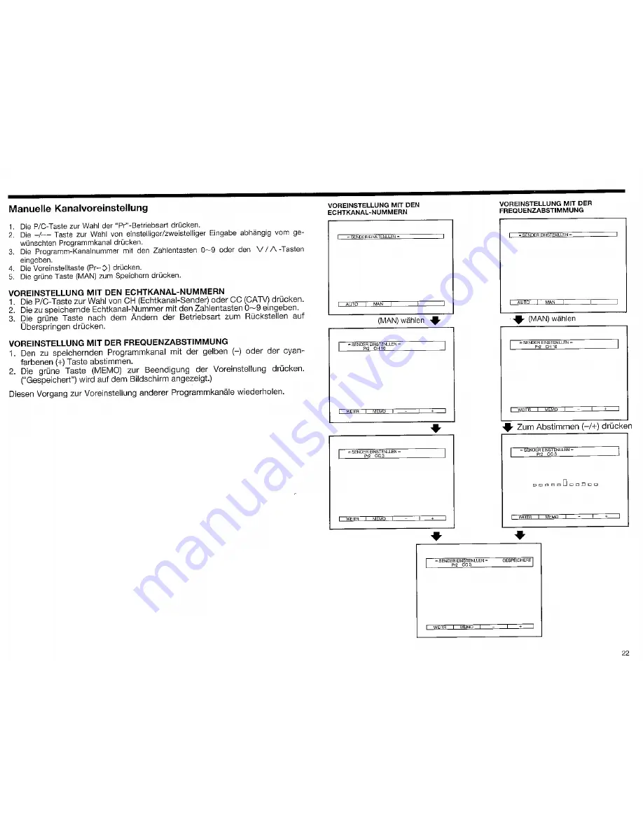 Sharp DV-25071S Operation Manual Download Page 22