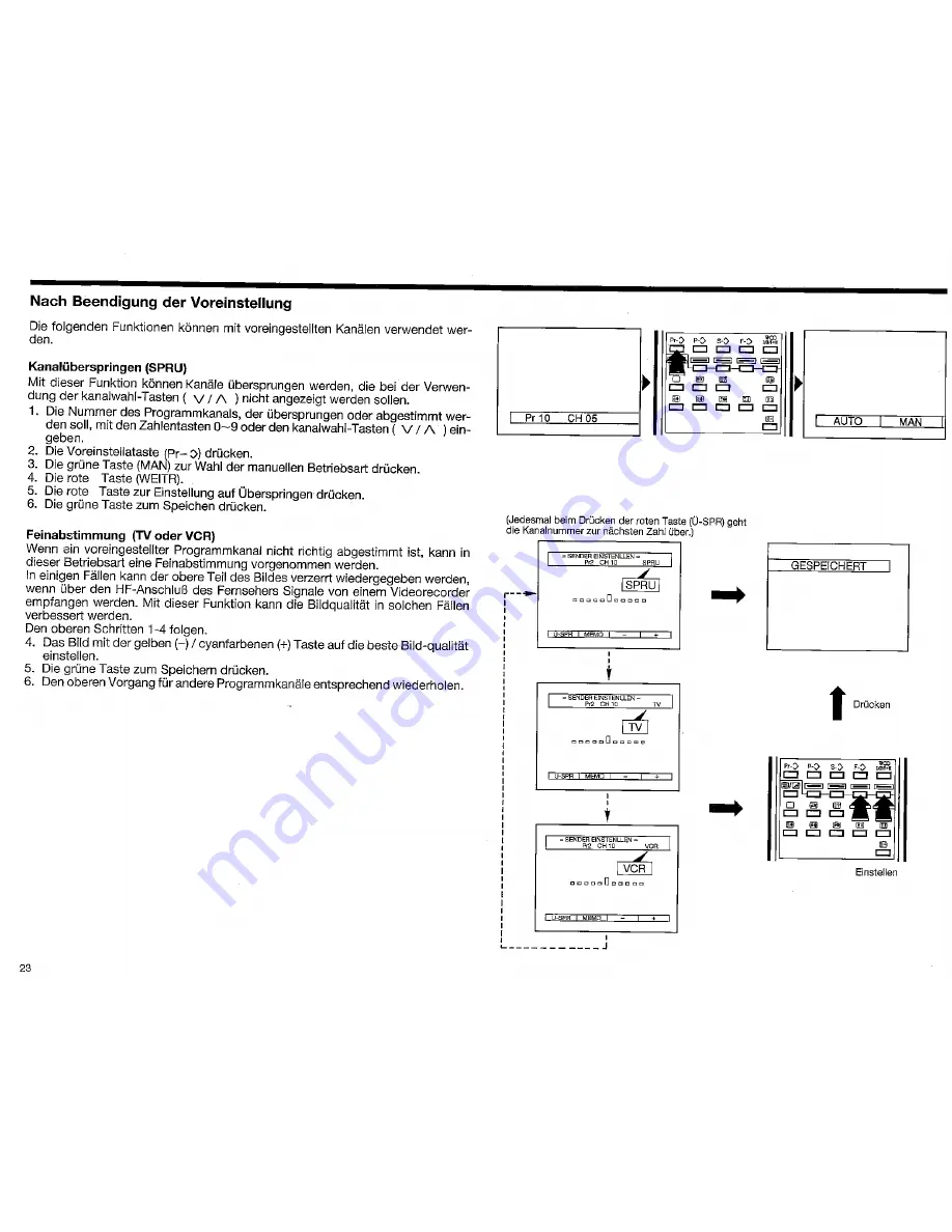 Sharp DV-25071S Operation Manual Download Page 23