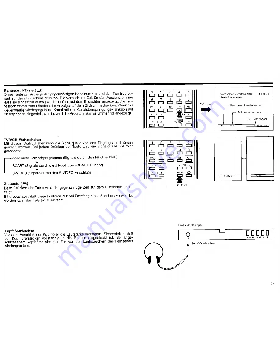 Sharp DV-25071S Operation Manual Download Page 28