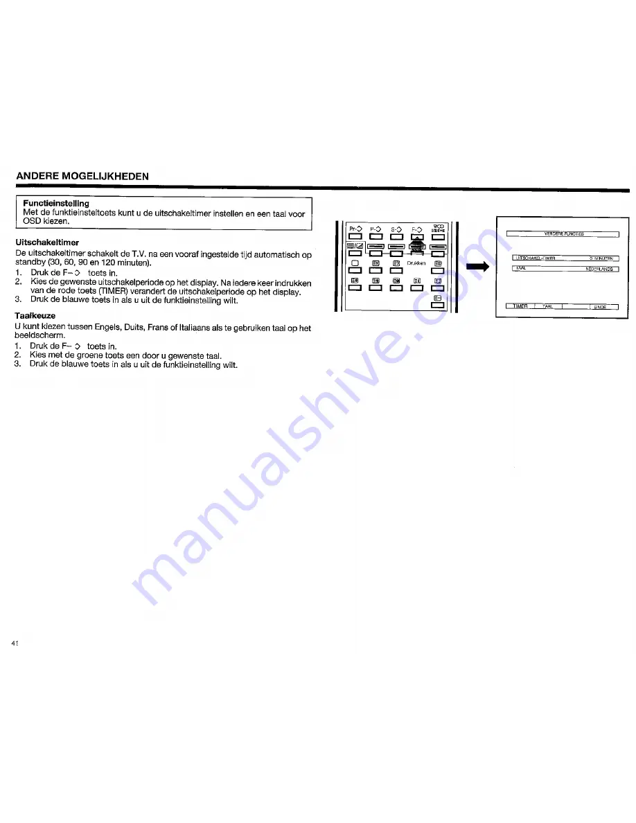 Sharp DV-25071S Operation Manual Download Page 41