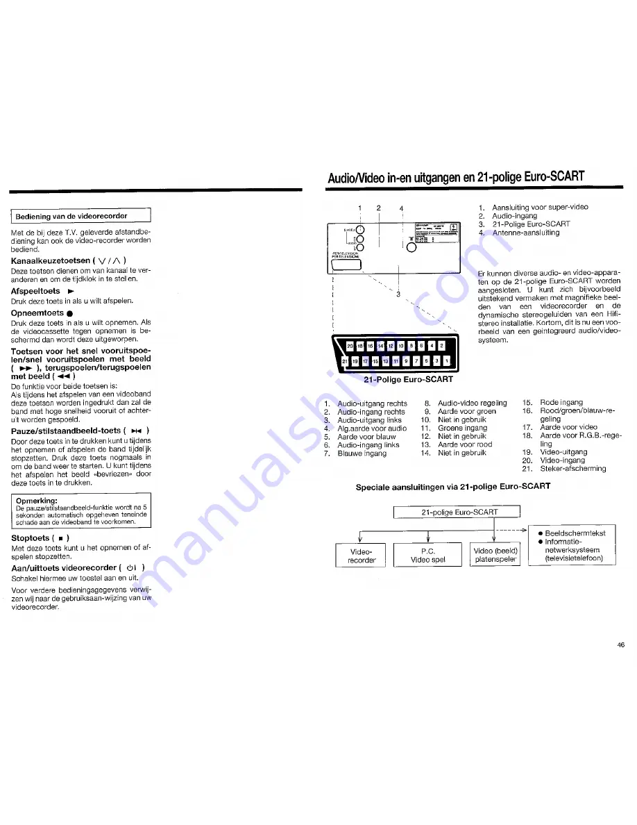 Sharp DV-25071S Operation Manual Download Page 46