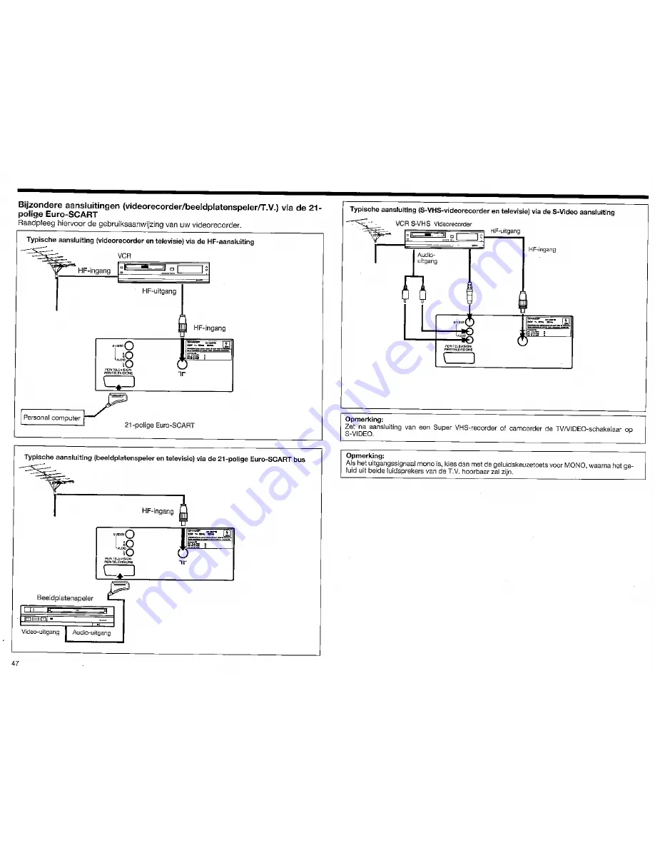 Sharp DV-25071S Operation Manual Download Page 47