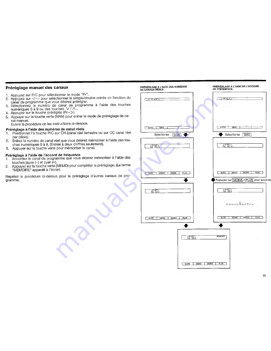 Sharp DV-25071S Operation Manual Download Page 50