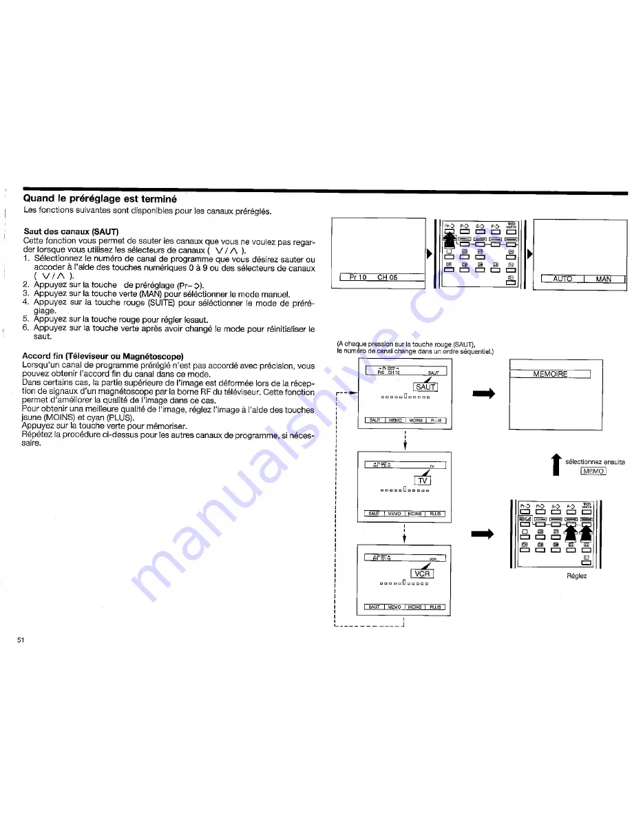 Sharp DV-25071S Operation Manual Download Page 51