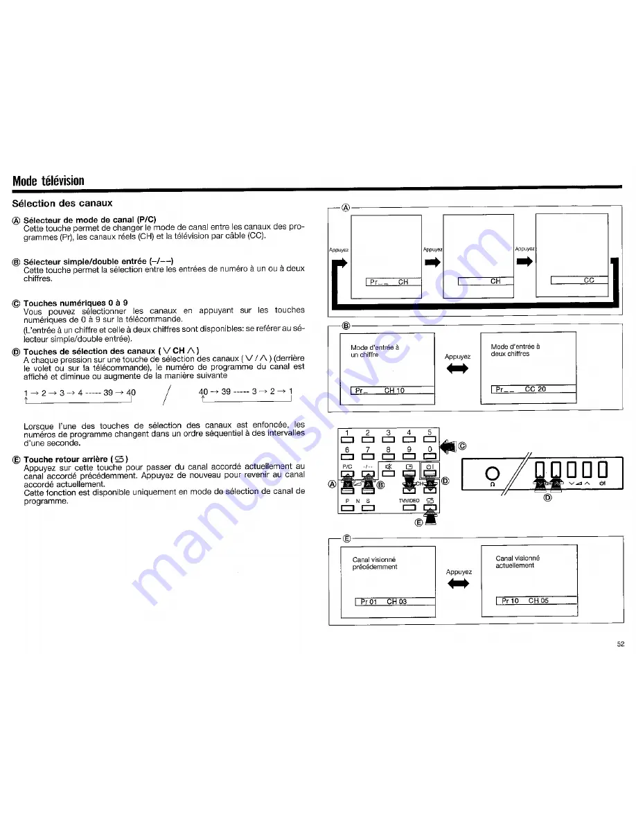 Sharp DV-25071S Operation Manual Download Page 52