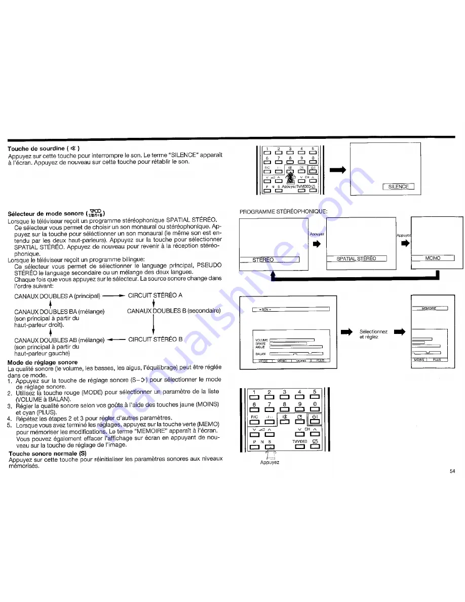 Sharp DV-25071S Operation Manual Download Page 54