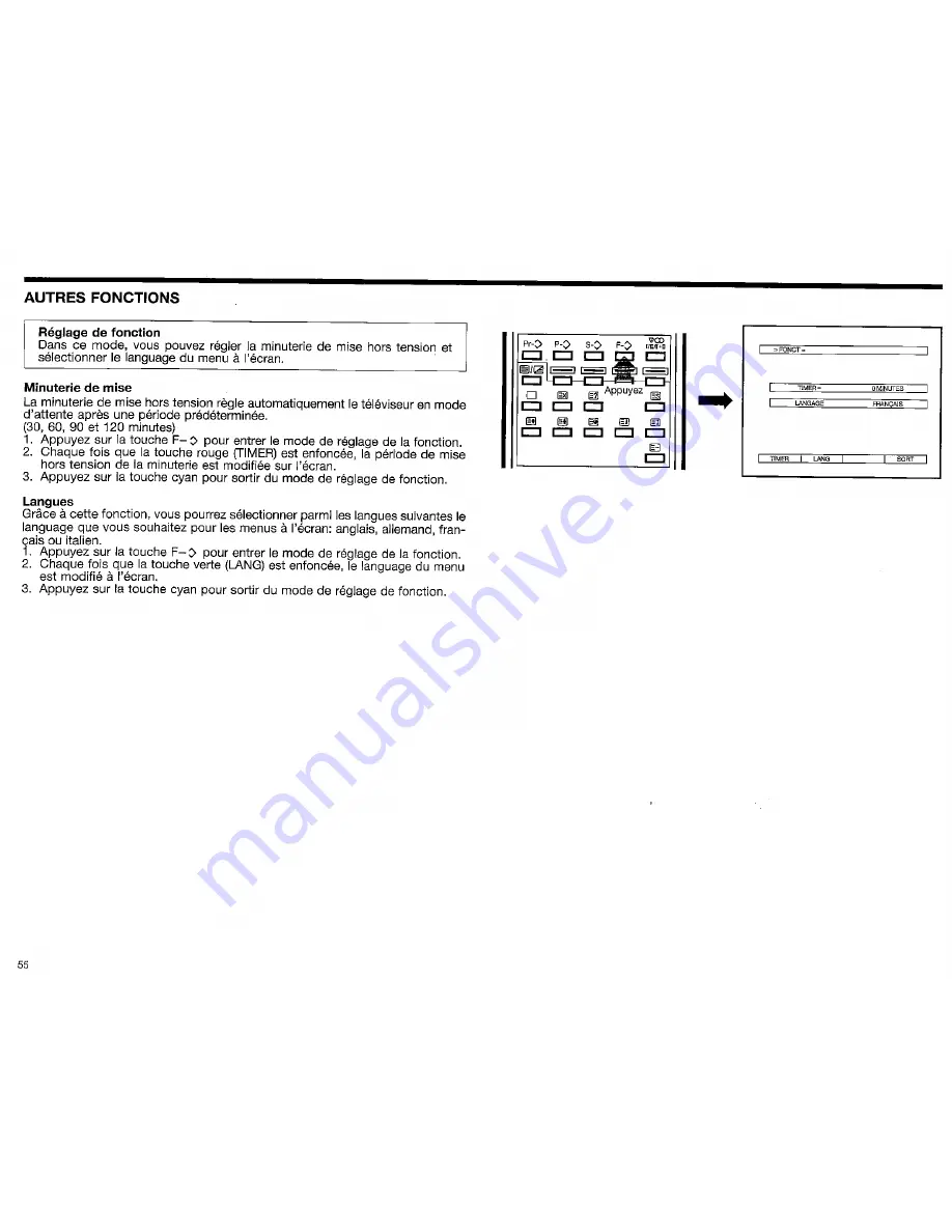 Sharp DV-25071S Operation Manual Download Page 55