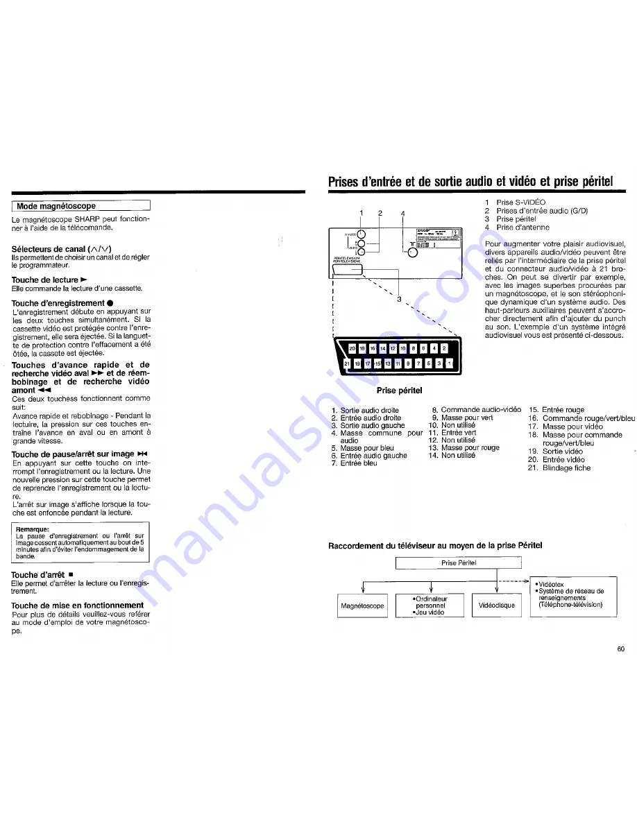 Sharp DV-25071S Operation Manual Download Page 60