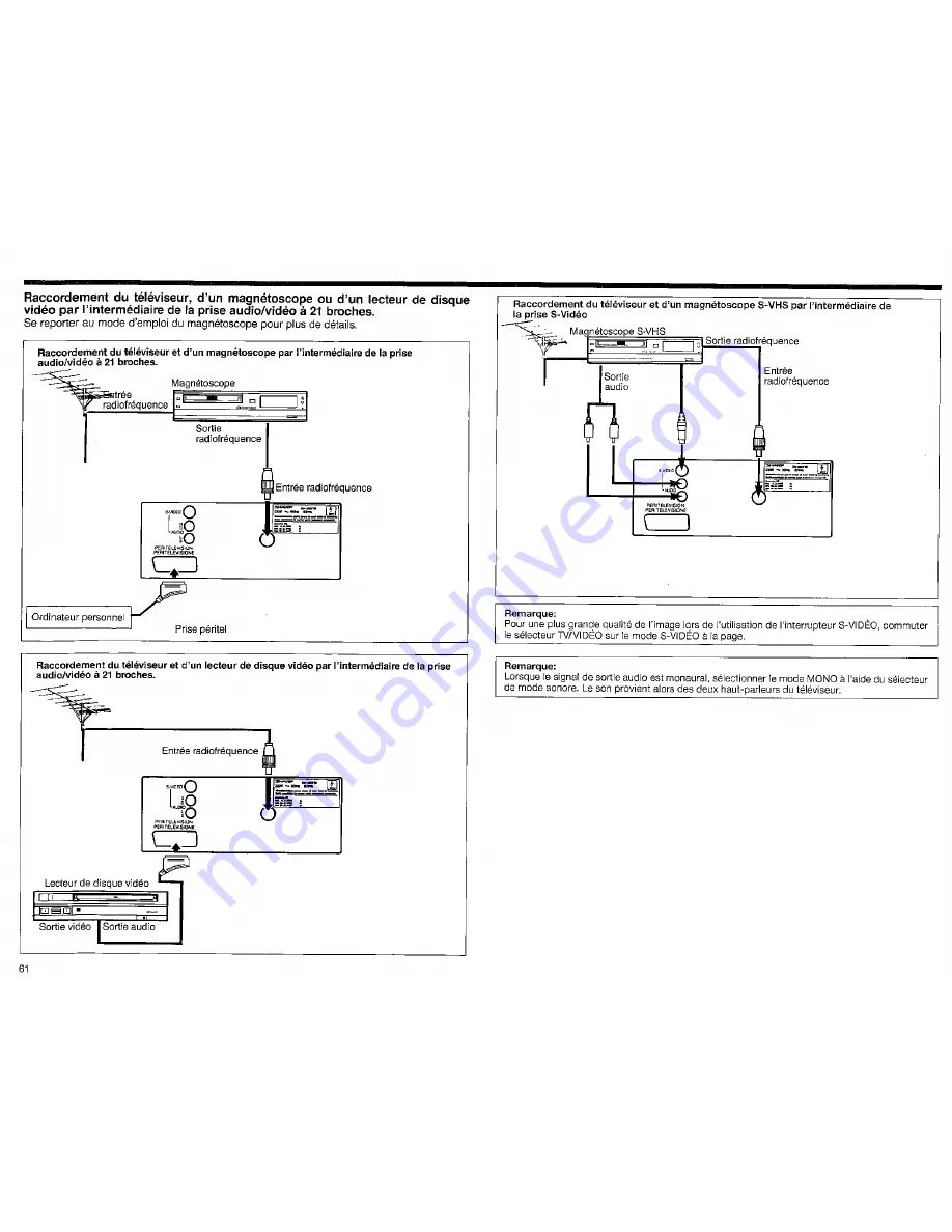 Sharp DV-25071S Operation Manual Download Page 61