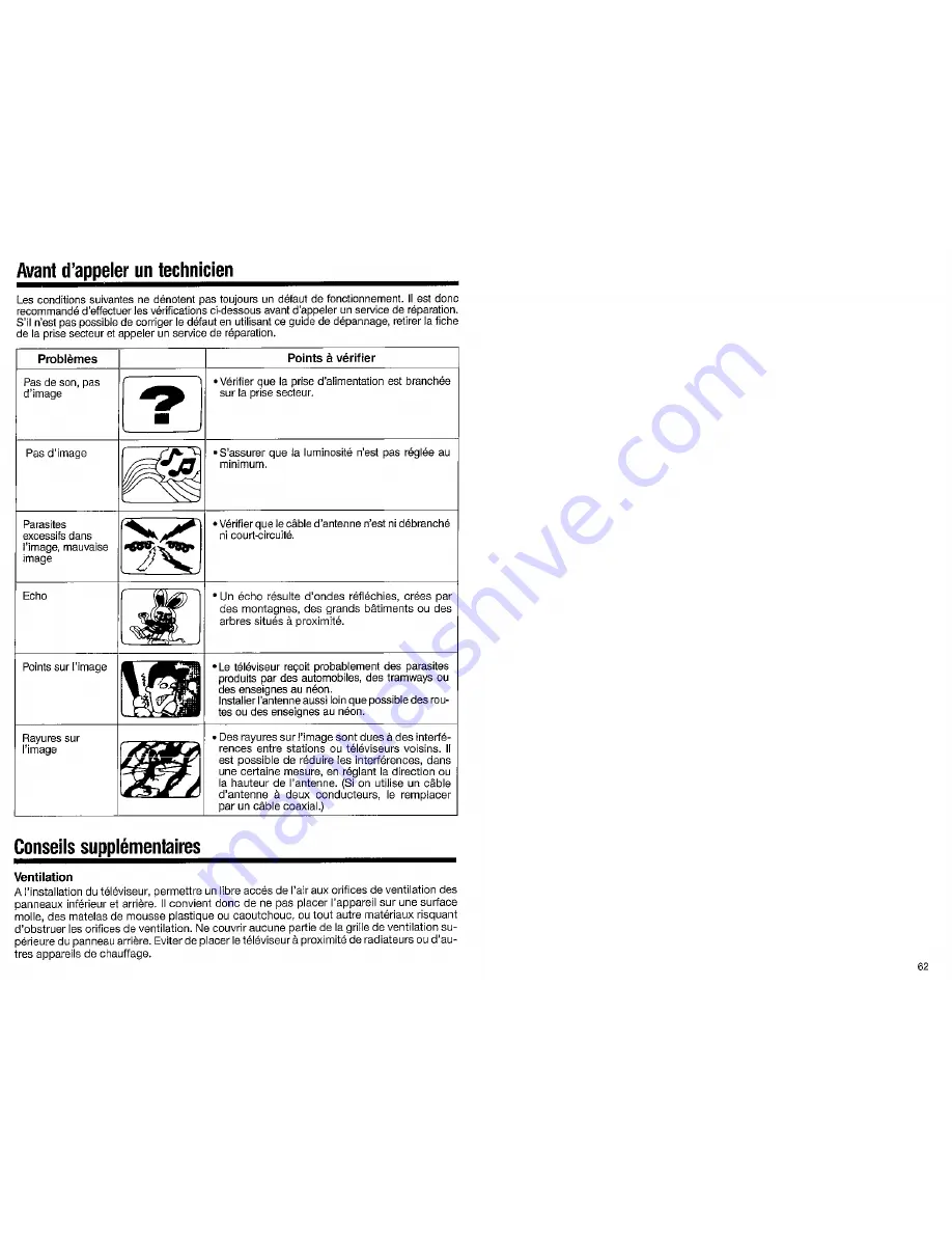 Sharp DV-25071S Operation Manual Download Page 62