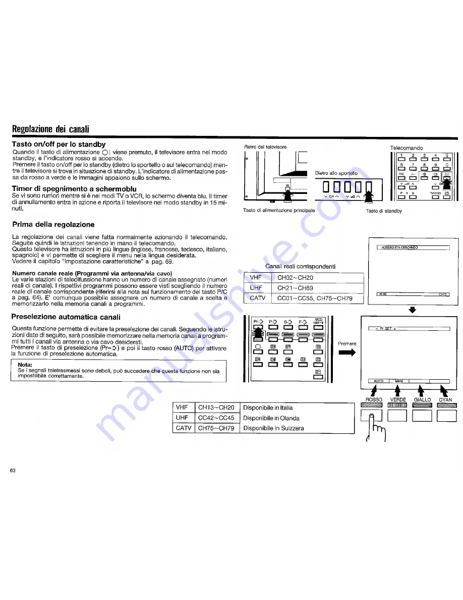 Sharp DV-25071S Operation Manual Download Page 63