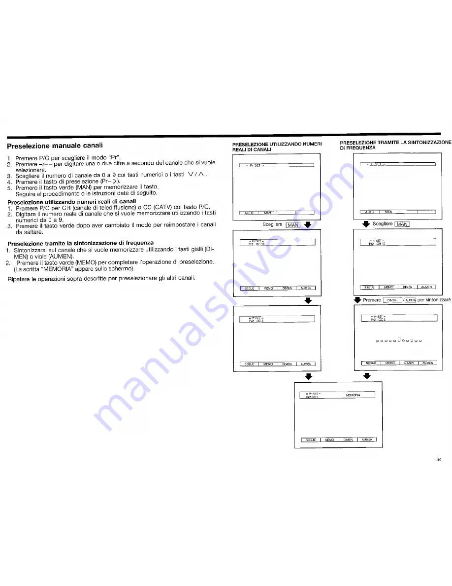 Sharp DV-25071S Operation Manual Download Page 64