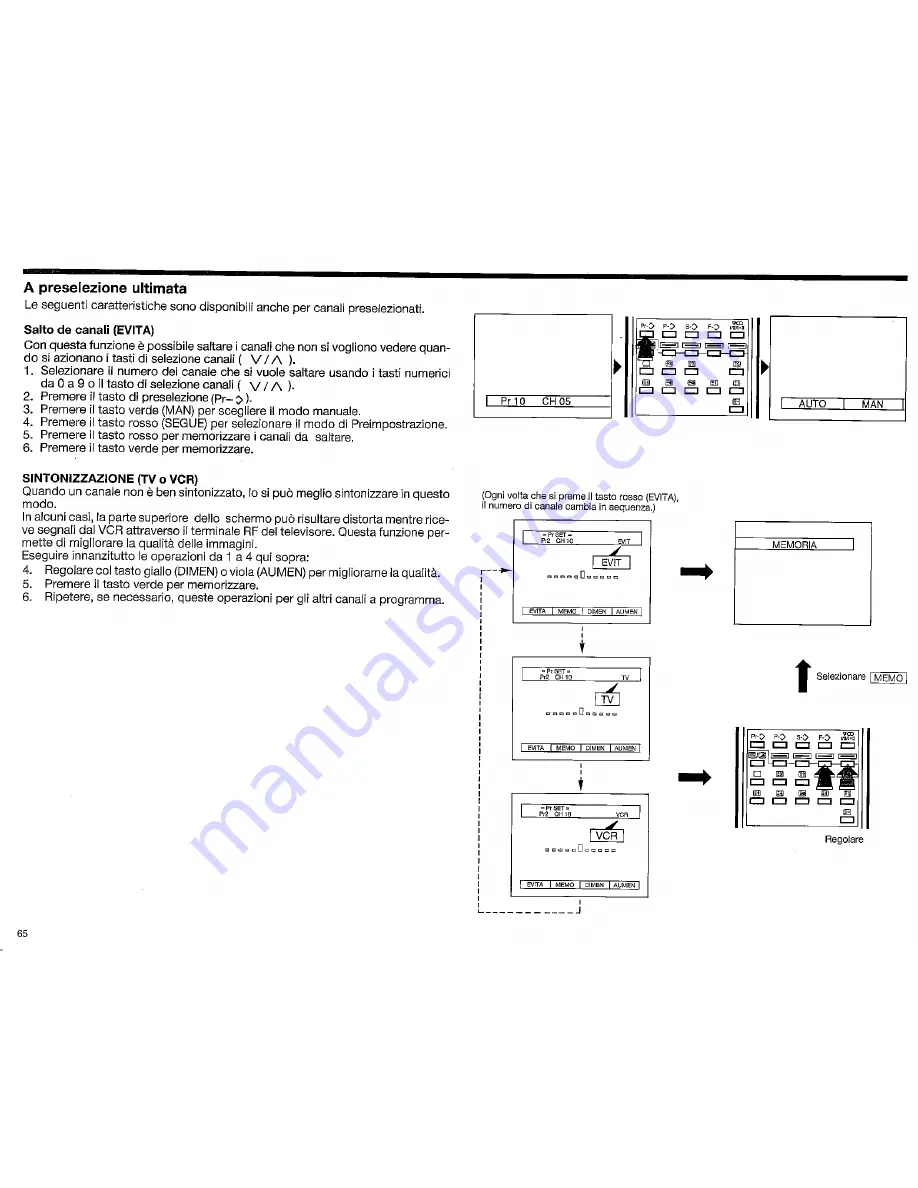 Sharp DV-25071S Operation Manual Download Page 65