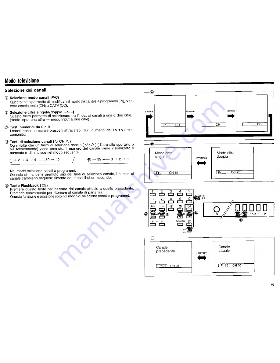 Sharp DV-25071S Скачать руководство пользователя страница 66