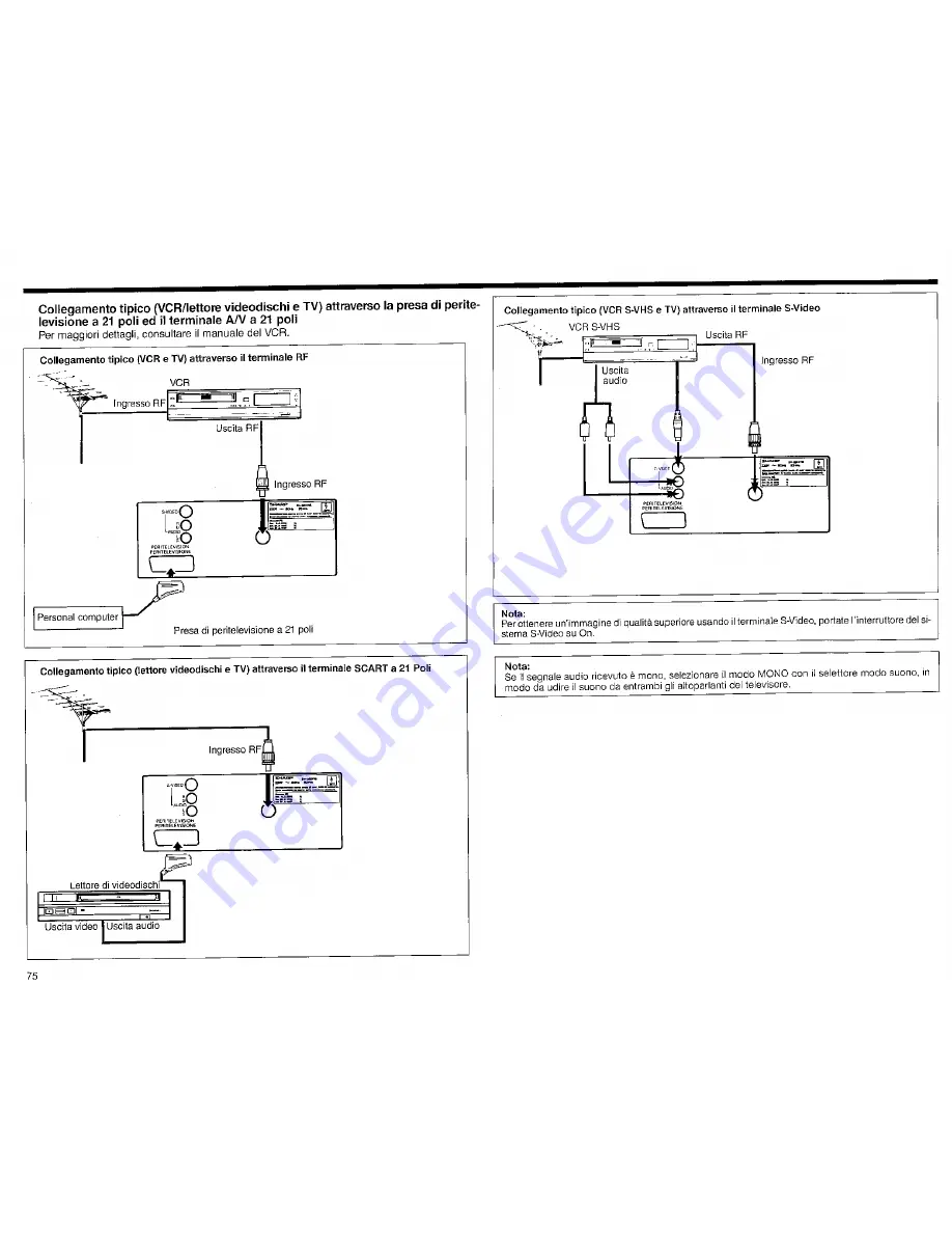 Sharp DV-25071S Operation Manual Download Page 75