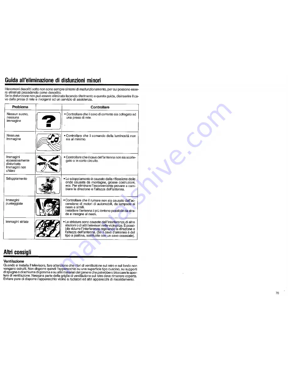 Sharp DV-25071S Operation Manual Download Page 76