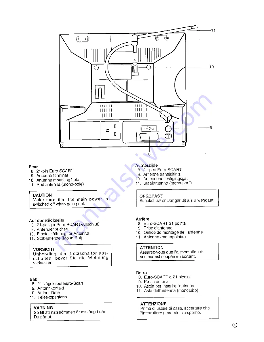 Sharp DV-3750S Operation Manual Download Page 4