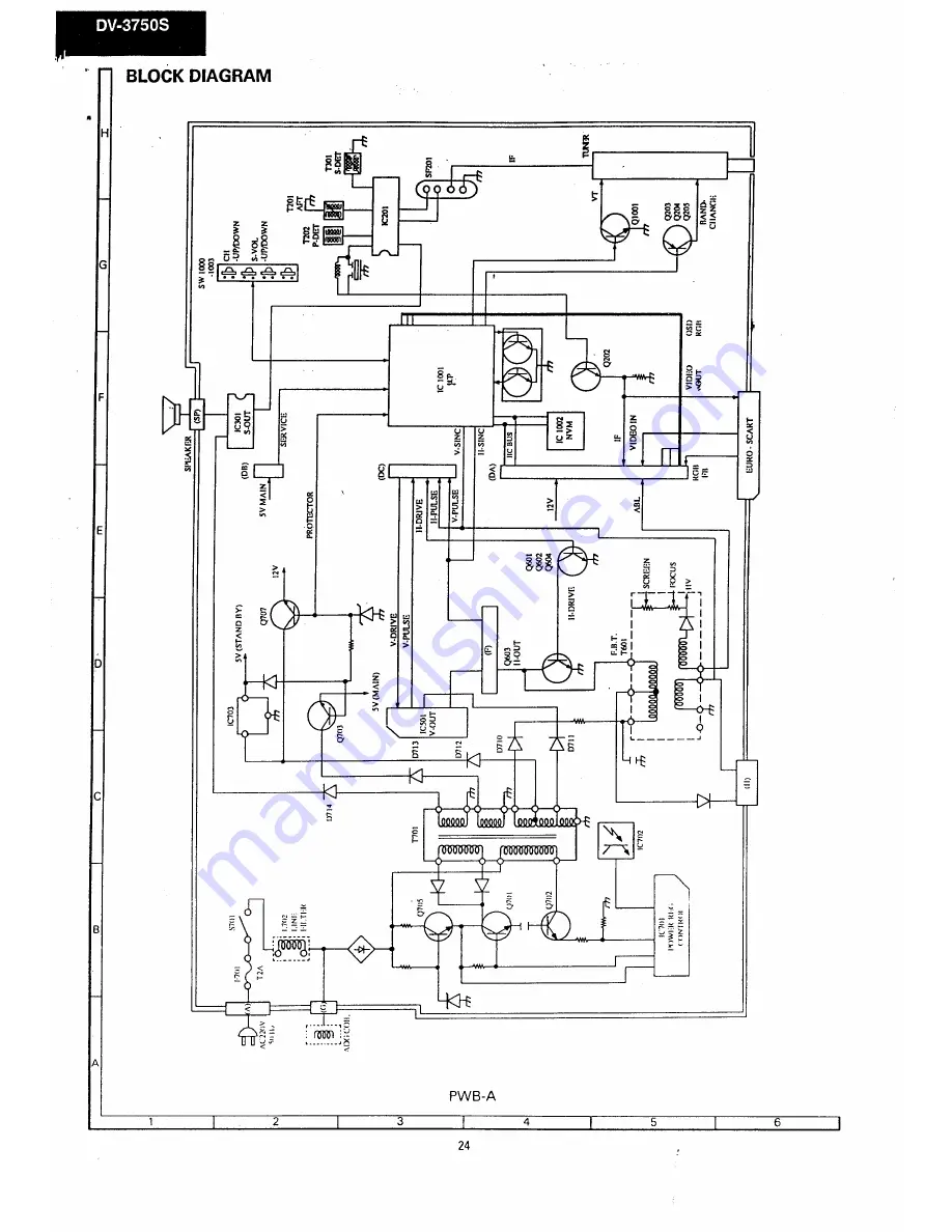 Sharp DV-3750S Скачать руководство пользователя страница 13