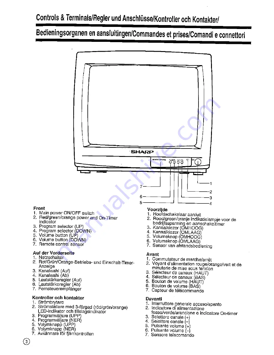 Sharp DV-3751S Скачать руководство пользователя страница 4