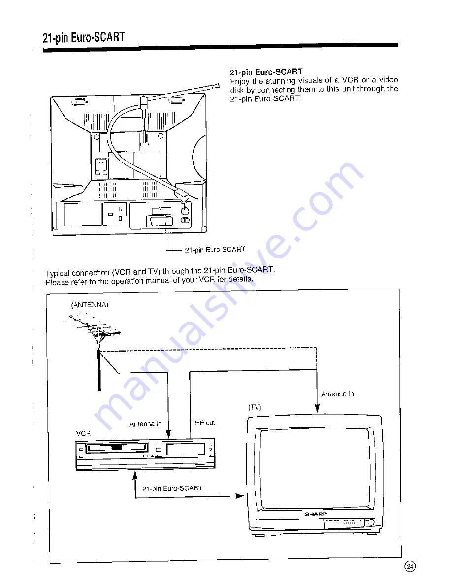 Sharp DV-3751S Operation Manual Download Page 25