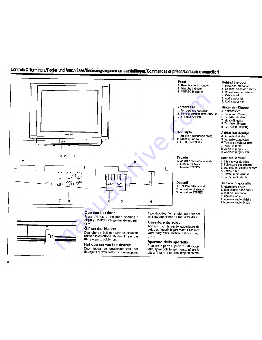 Sharp DV-5432S Operation Manual Download Page 4