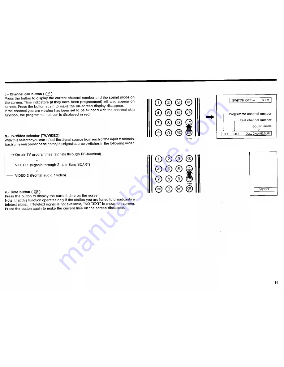 Sharp DV-5432S Operation Manual Download Page 15