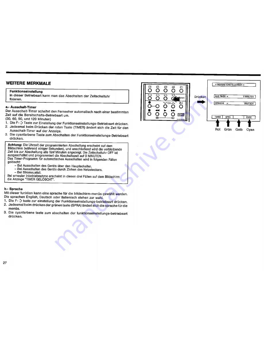 Sharp DV-5432S Operation Manual Download Page 28