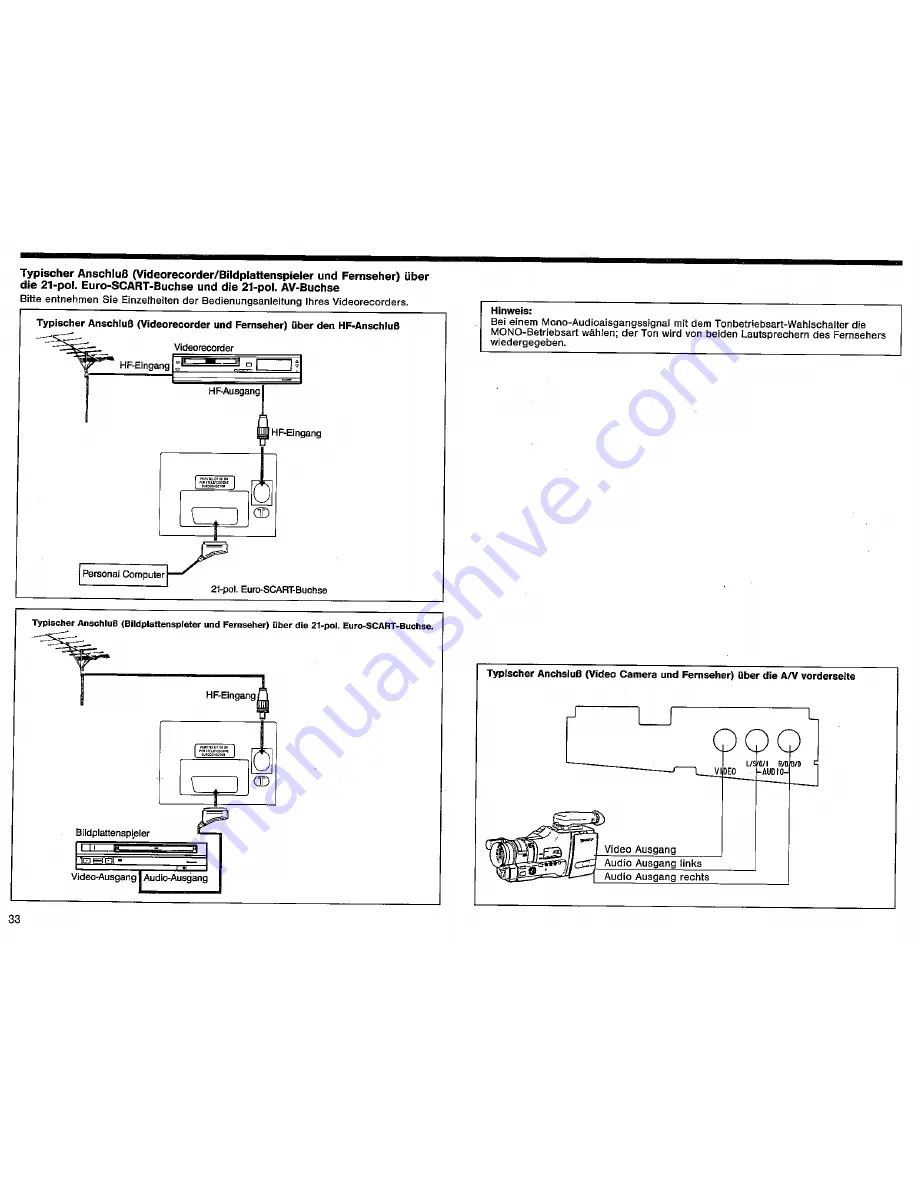 Sharp DV-5432S Operation Manual Download Page 34