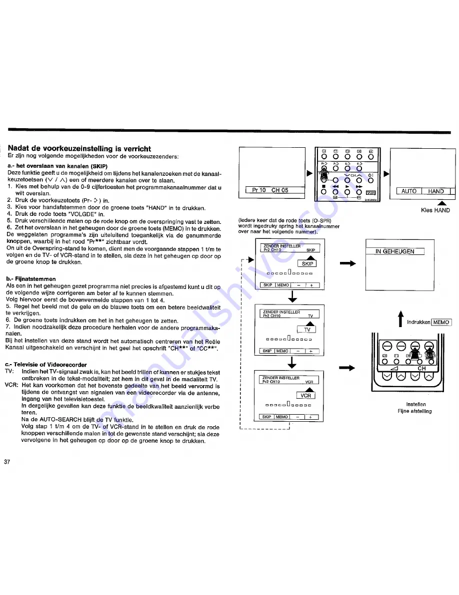 Sharp DV-5432S Operation Manual Download Page 38