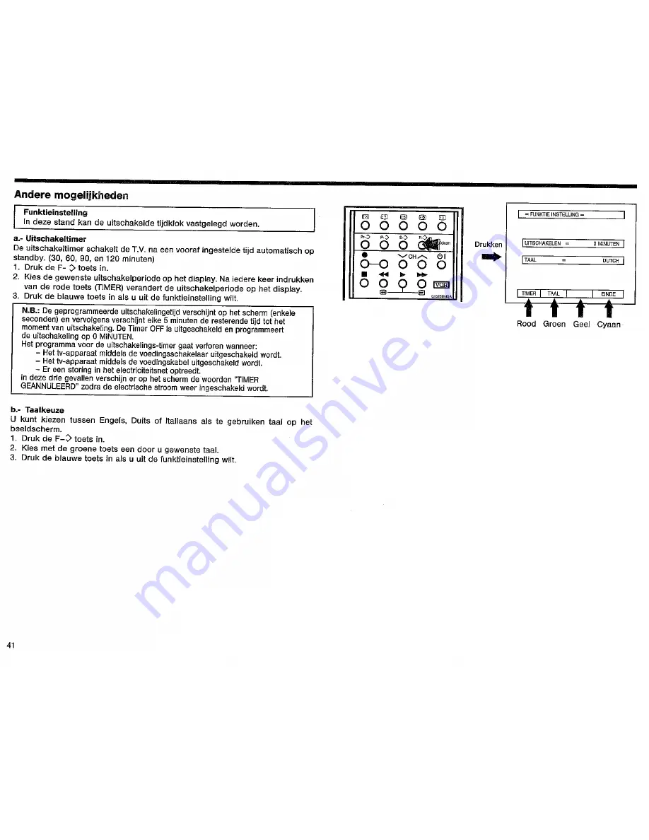 Sharp DV-5432S Operation Manual Download Page 42