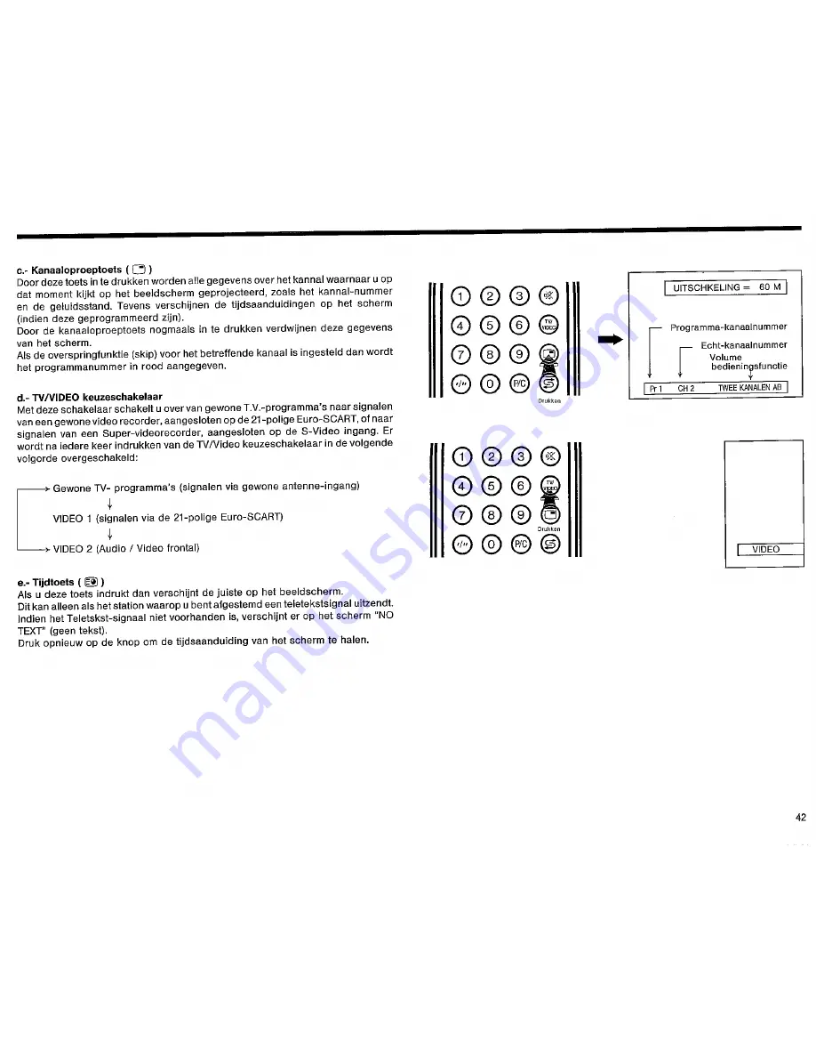 Sharp DV-5432S Operation Manual Download Page 43