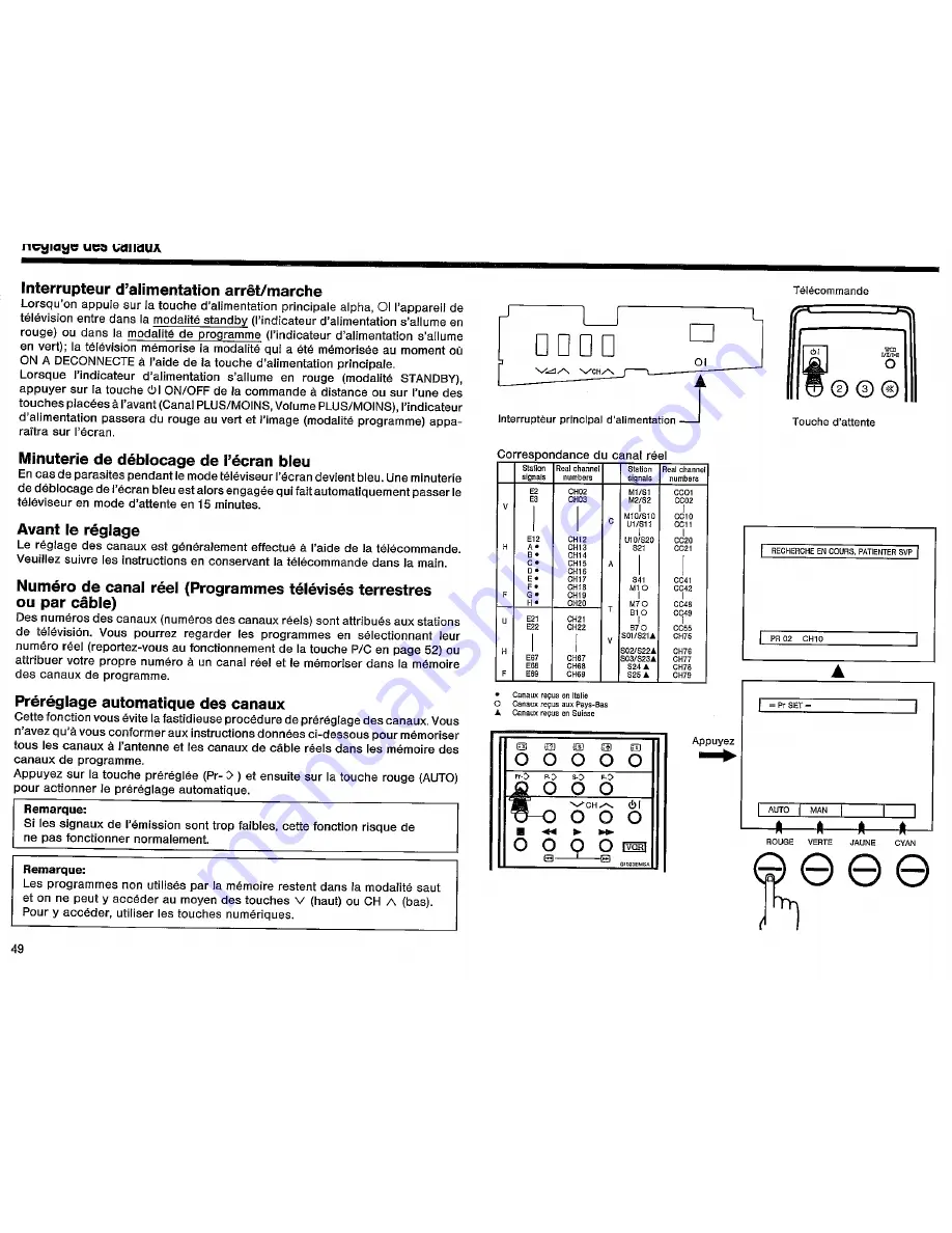 Sharp DV-5432S Скачать руководство пользователя страница 50