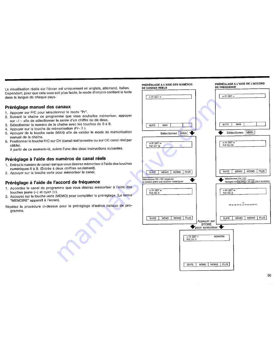 Sharp DV-5432S Operation Manual Download Page 51