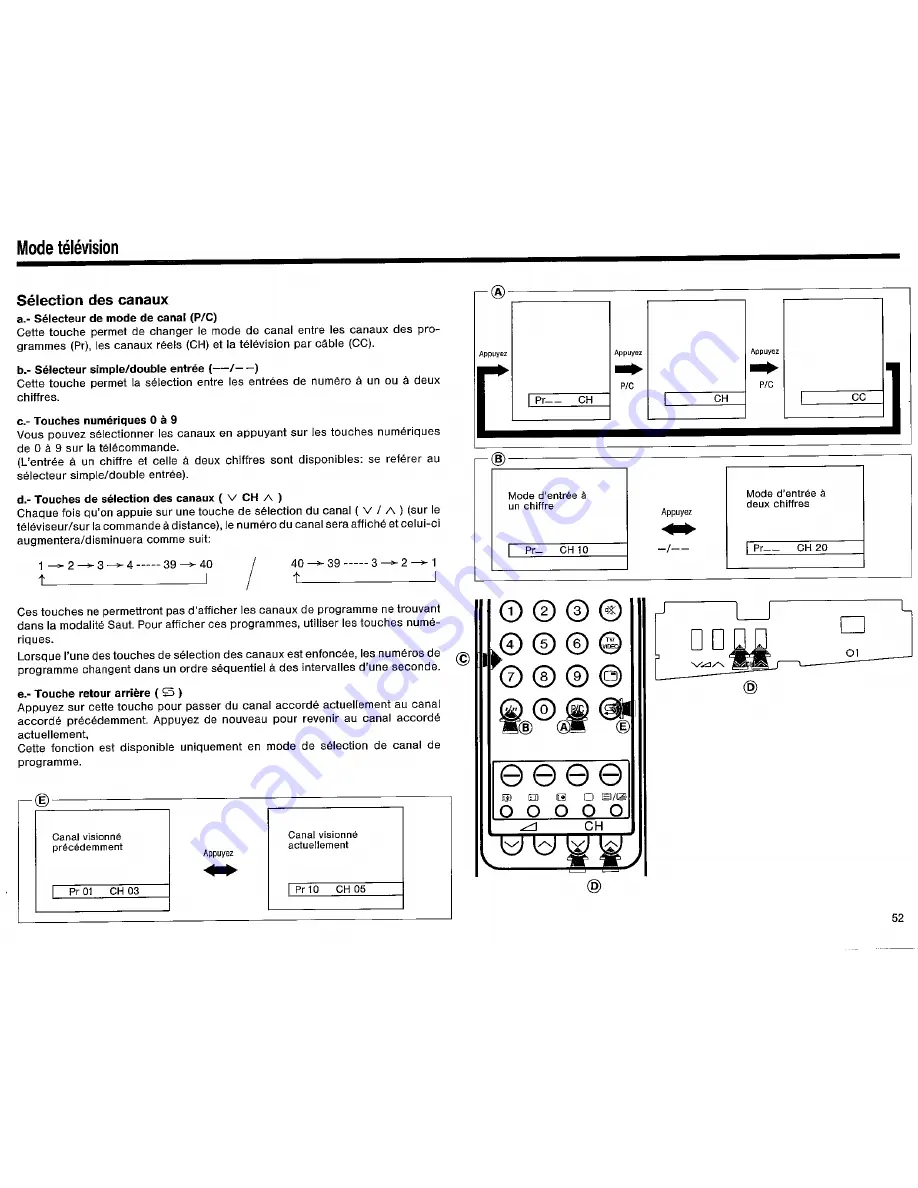 Sharp DV-5432S Operation Manual Download Page 53