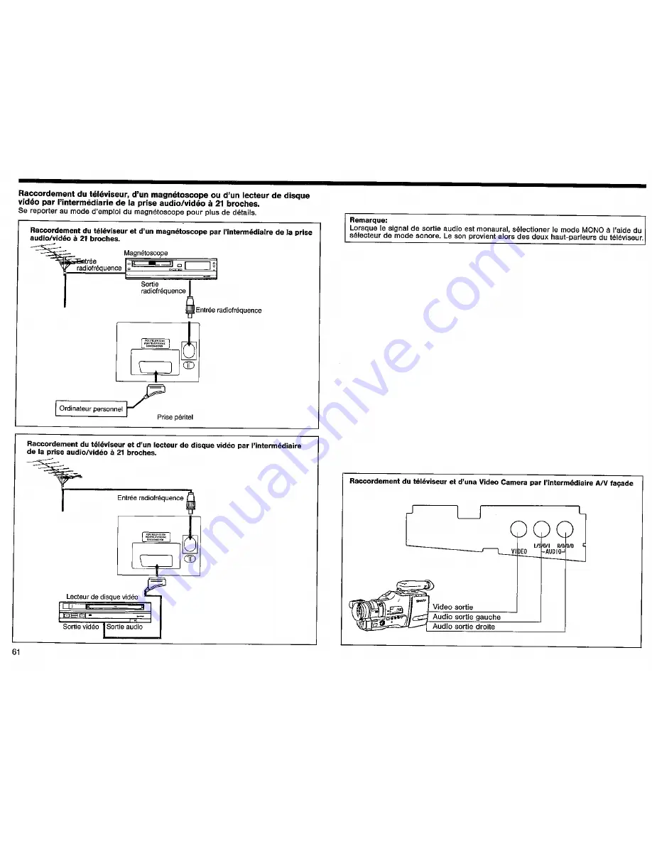 Sharp DV-5432S Operation Manual Download Page 62