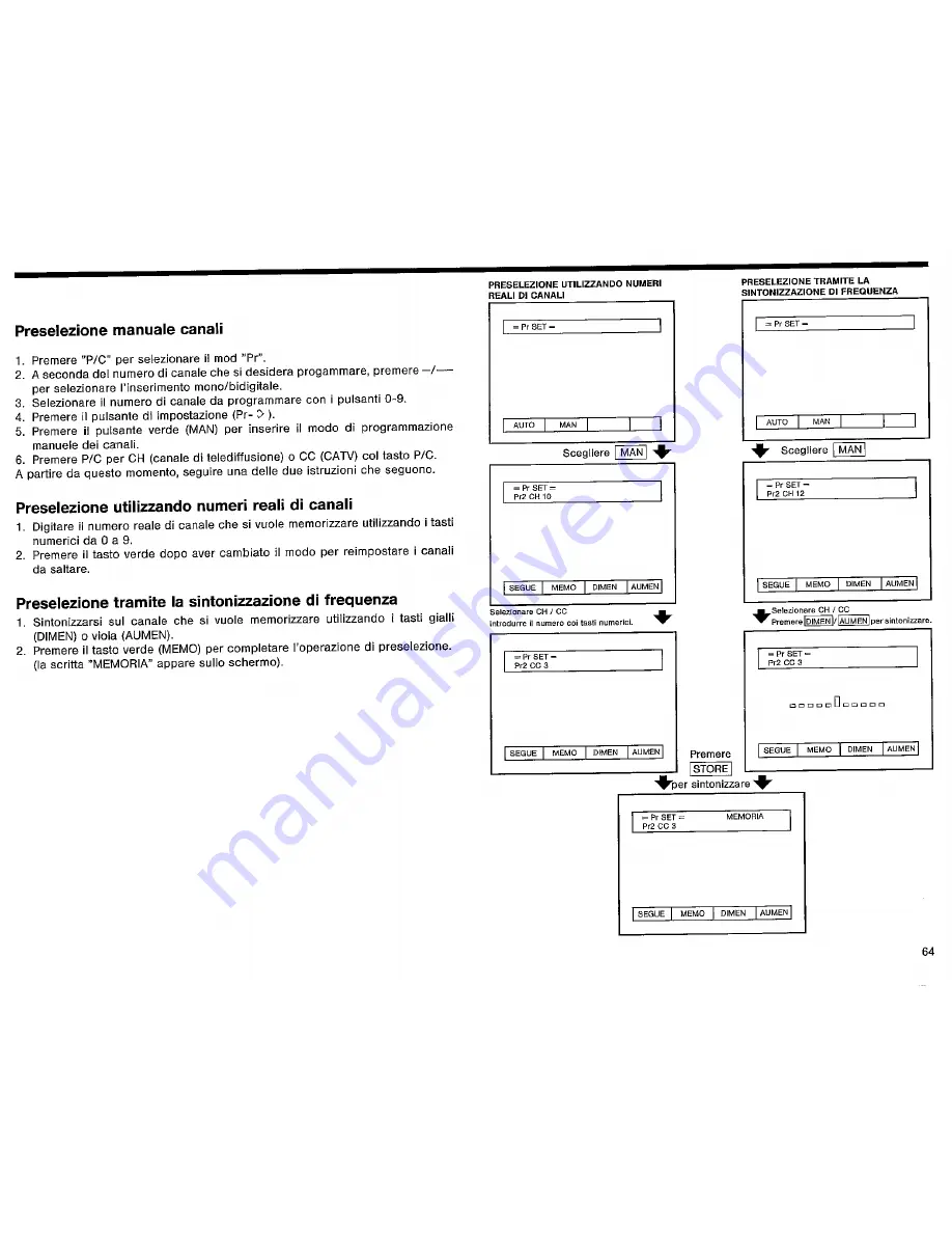 Sharp DV-5432S Operation Manual Download Page 65