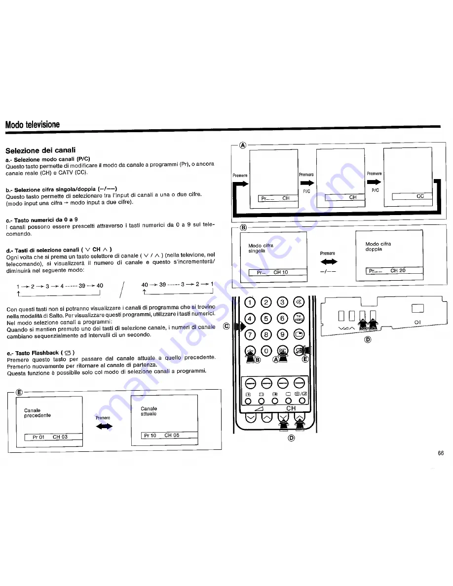 Sharp DV-5432S Operation Manual Download Page 67