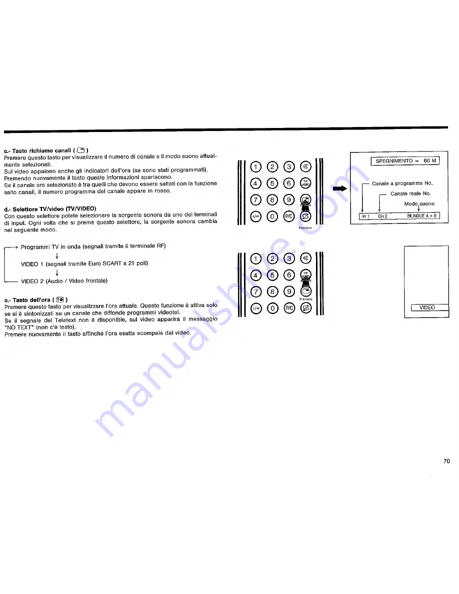 Sharp DV-5432S Скачать руководство пользователя страница 71