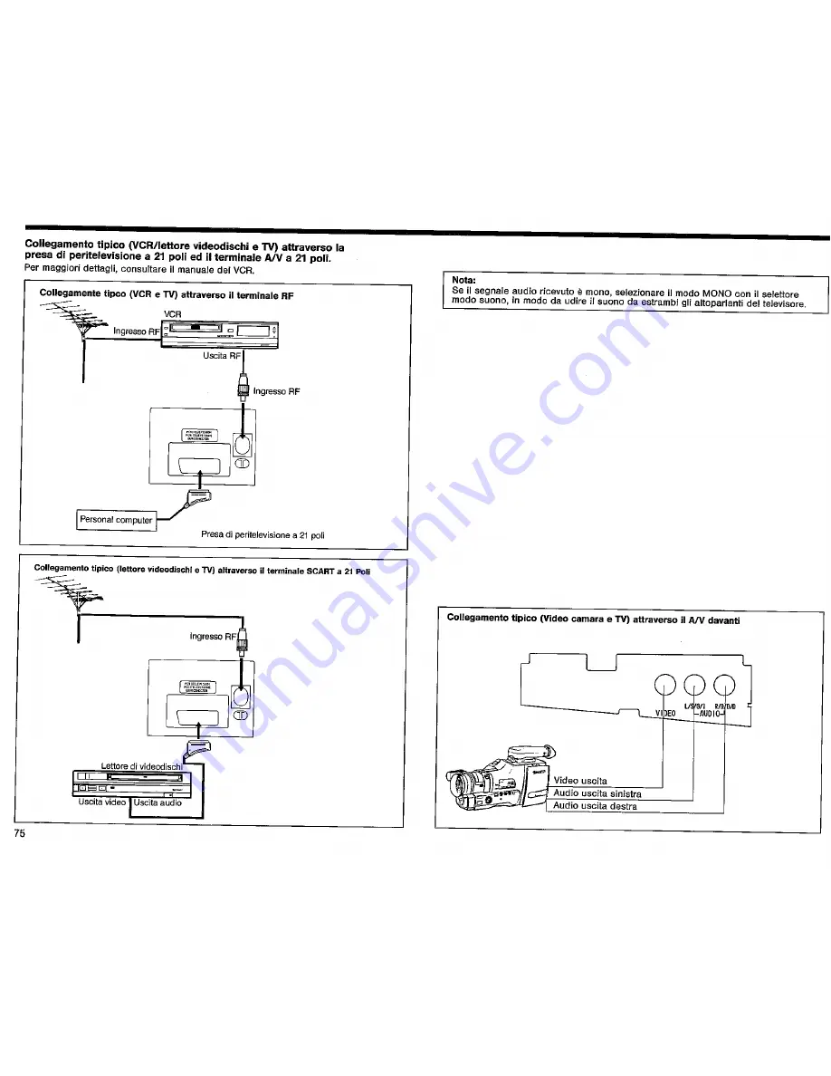 Sharp DV-5432S Operation Manual Download Page 76