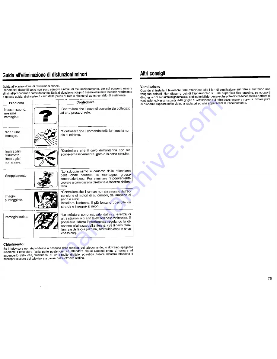 Sharp DV-5432S Operation Manual Download Page 77