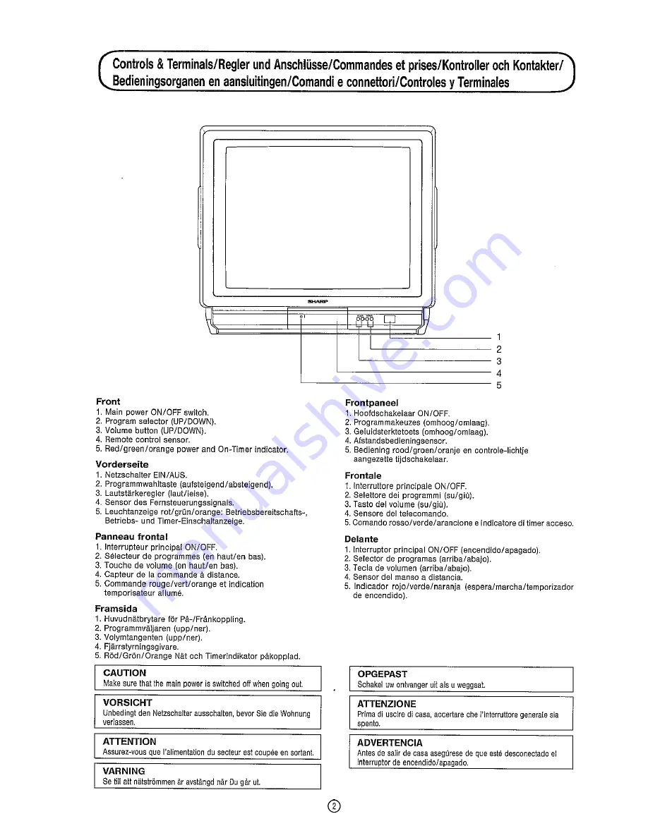 Sharp DV-5460S Operation Manual Download Page 4